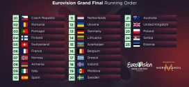 Finale Eurosonga ,Tko će pobijediti ?